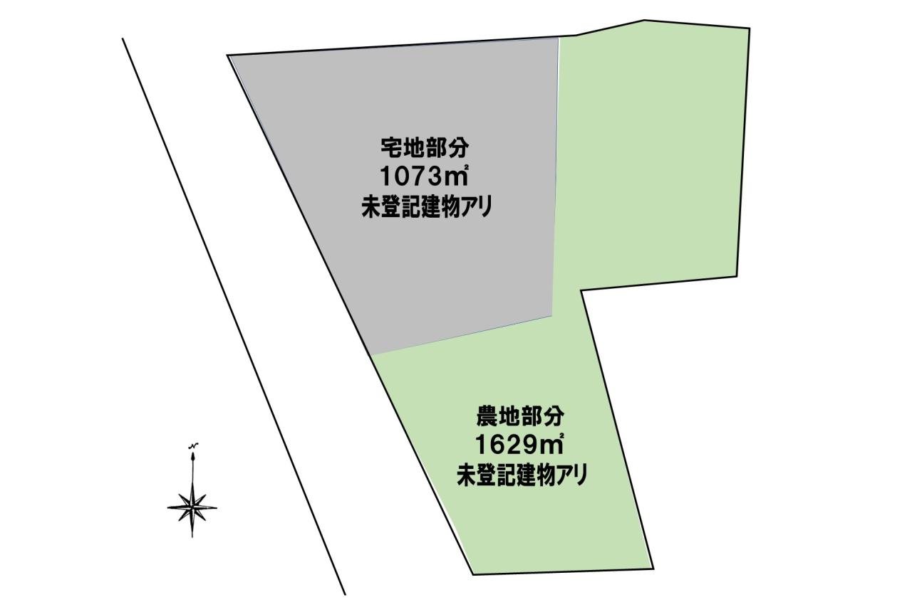 小山市塚崎概略図